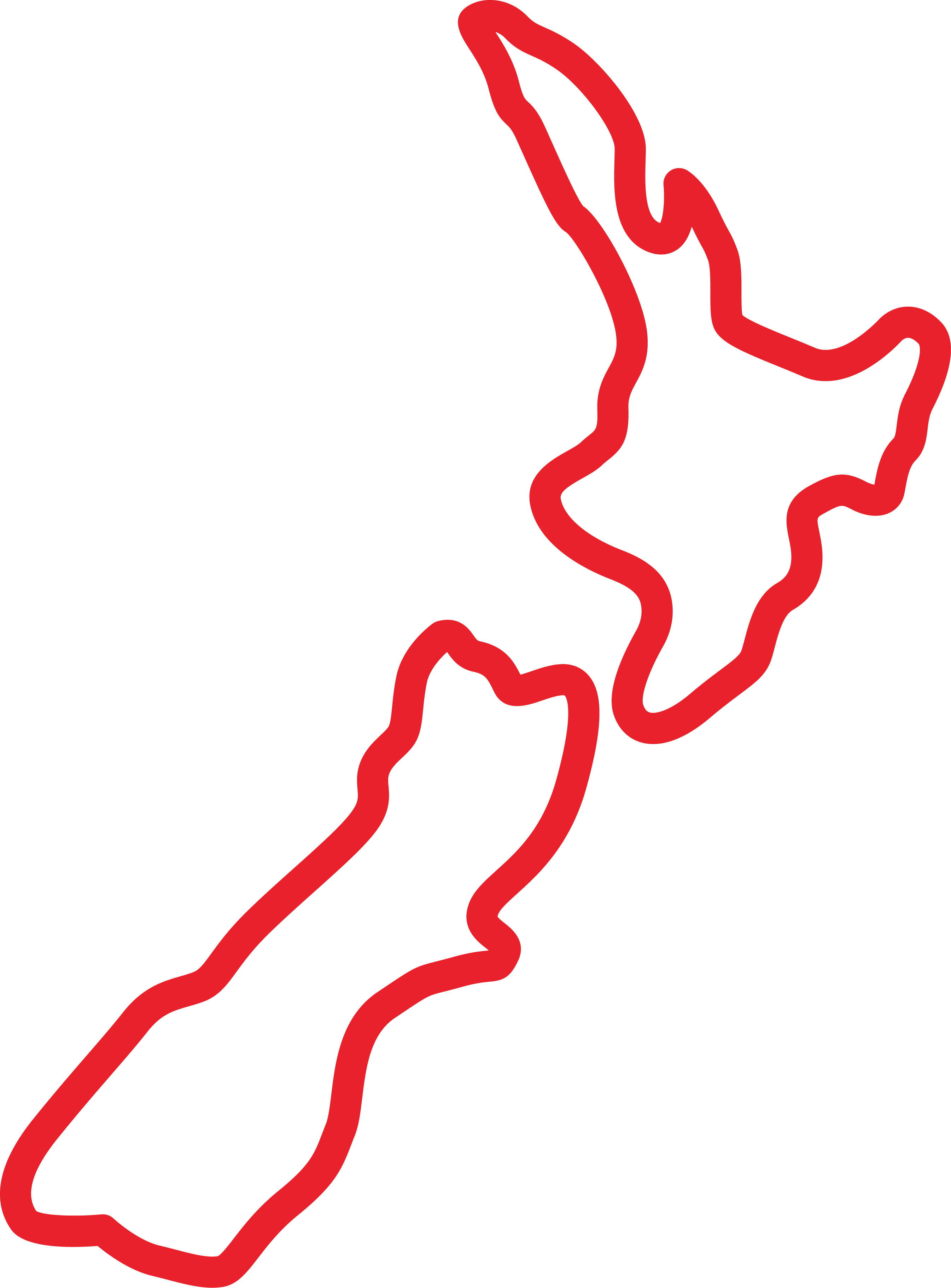 Picture of NZ Owned & Operated